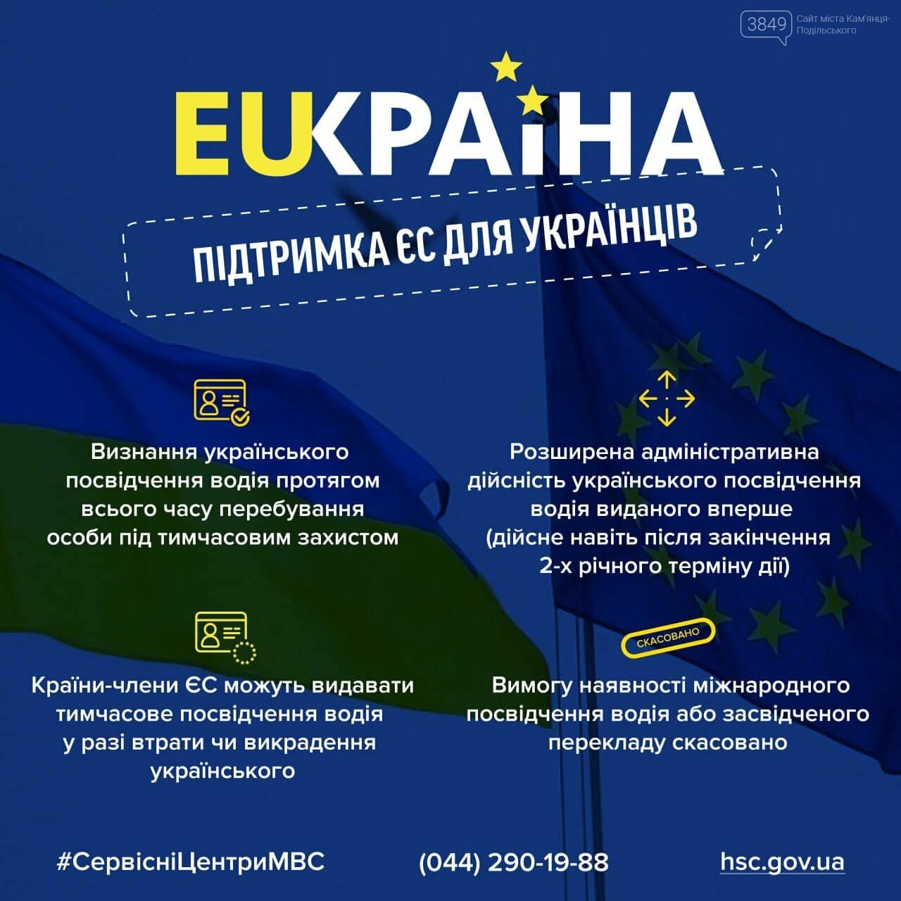 Українське посвідчення водія у ЄС. Що змінилось?, фото-1