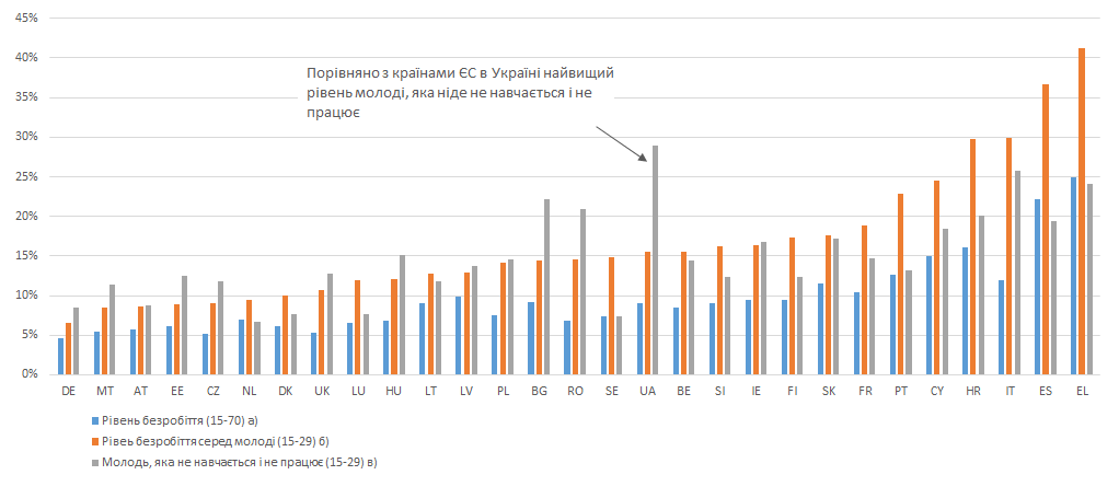 Украинсоепорно украинсоепорно