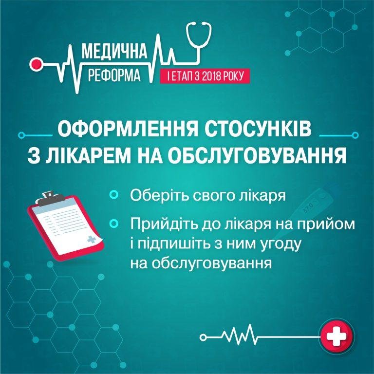 Чого очікувати кам'янчанам у 2018 році від Медичної реформи, фото-1 Чого очікувати кам'янчанам у 2018 році від Медичної реформи, фото-1