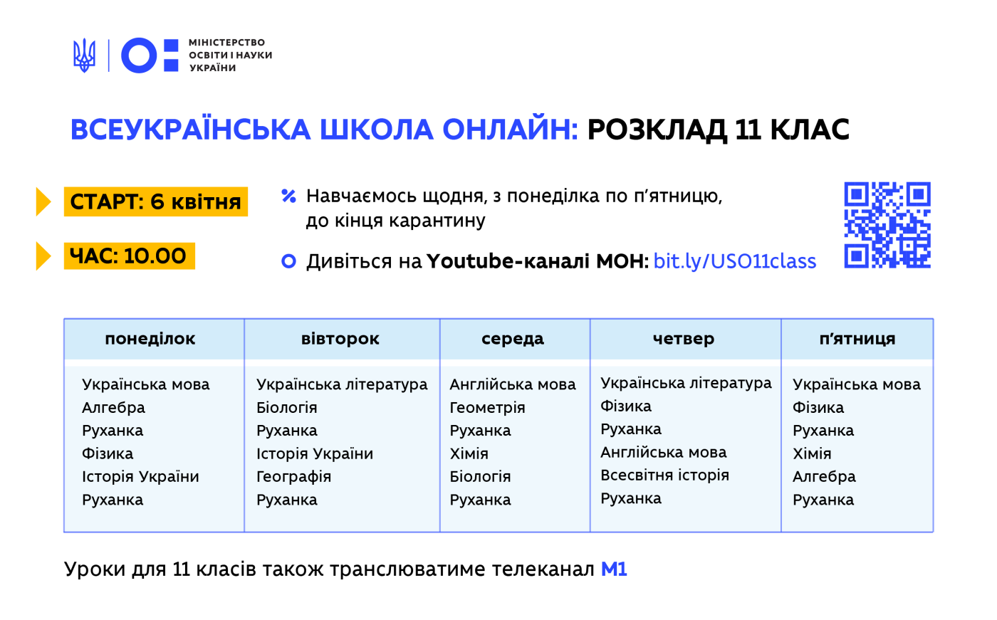 Розклад уроків "Всеукраїнської школи онлайн", фото-7 Розклад уроків "Всеукраїнської школи онлайн", фото-7