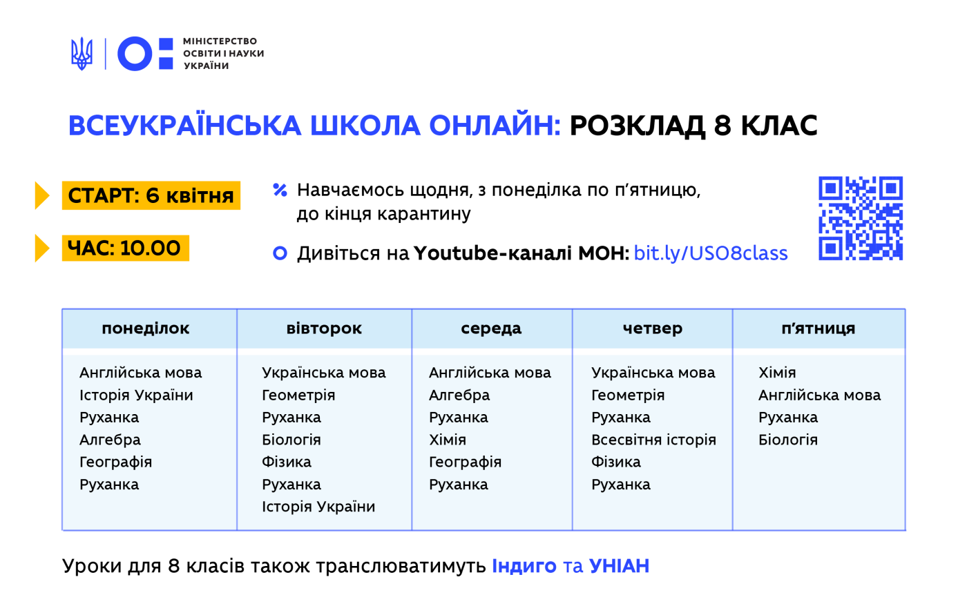 Розклад уроків "Всеукраїнської школи онлайн", фото-4 Розклад уроків "Всеукраїнської школи онлайн", фото-4