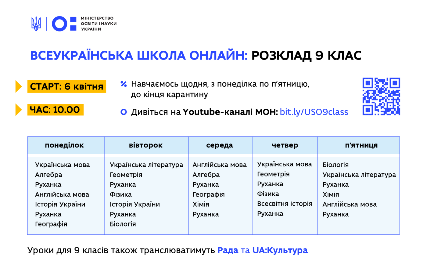 Розклад уроків "Всеукраїнської школи онлайн", фото-5 Розклад уроків "Всеукраїнської школи онлайн", фото-5