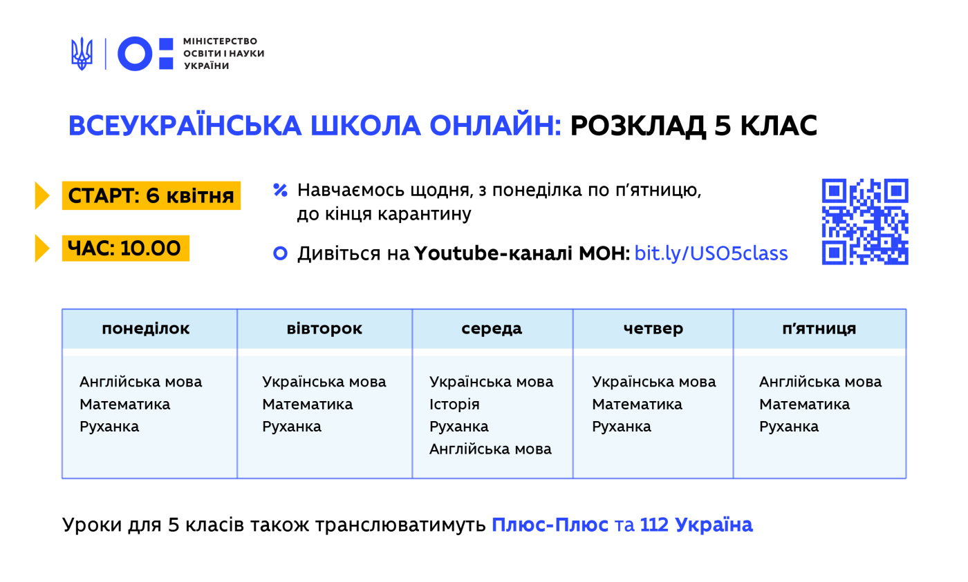 Розклад уроків "Всеукраїнської школи онлайн", фото-1 Розклад уроків "Всеукраїнської школи онлайн", фото-1