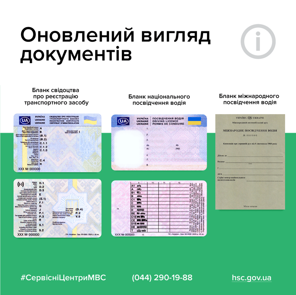 Кабмін затвердив нові бланки посвідчень водія та свідоцтва..., фото-1 Кабмін затвердив нові бланки посвідчень водія та свідоцтва про реєстрацію авто, фото-1