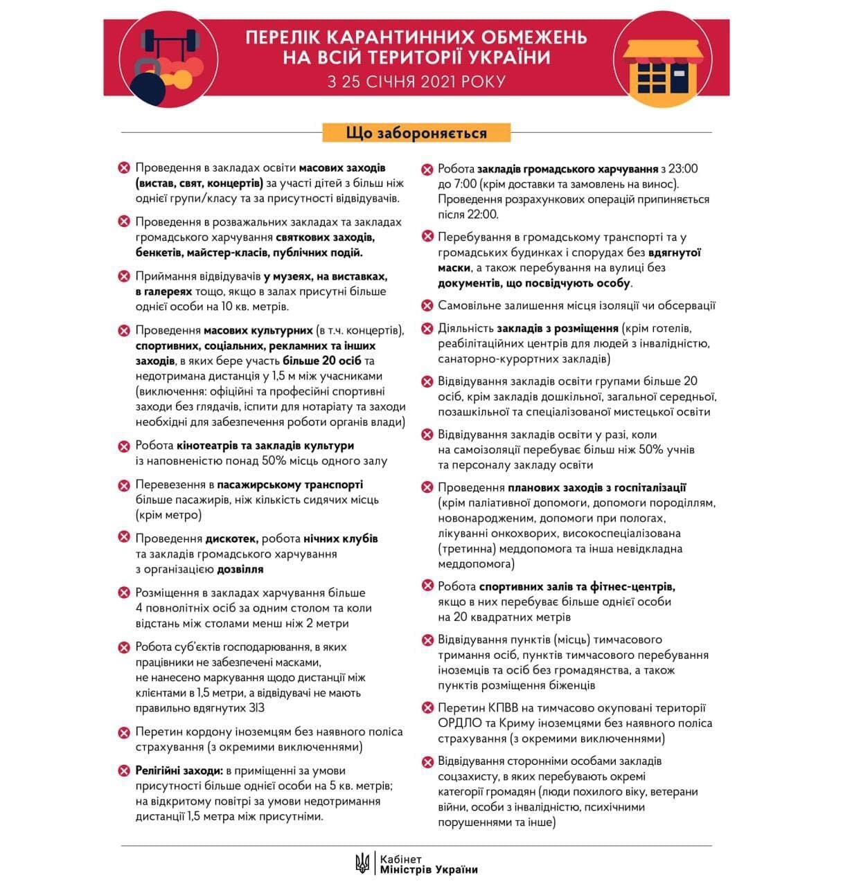 Які обмеження діятимуть у Кам'янці-Подільському з 25 січня?, фото-1 Які обмеження діятимуть у Кам'янці-Подільському з 25 січня?, фото-1